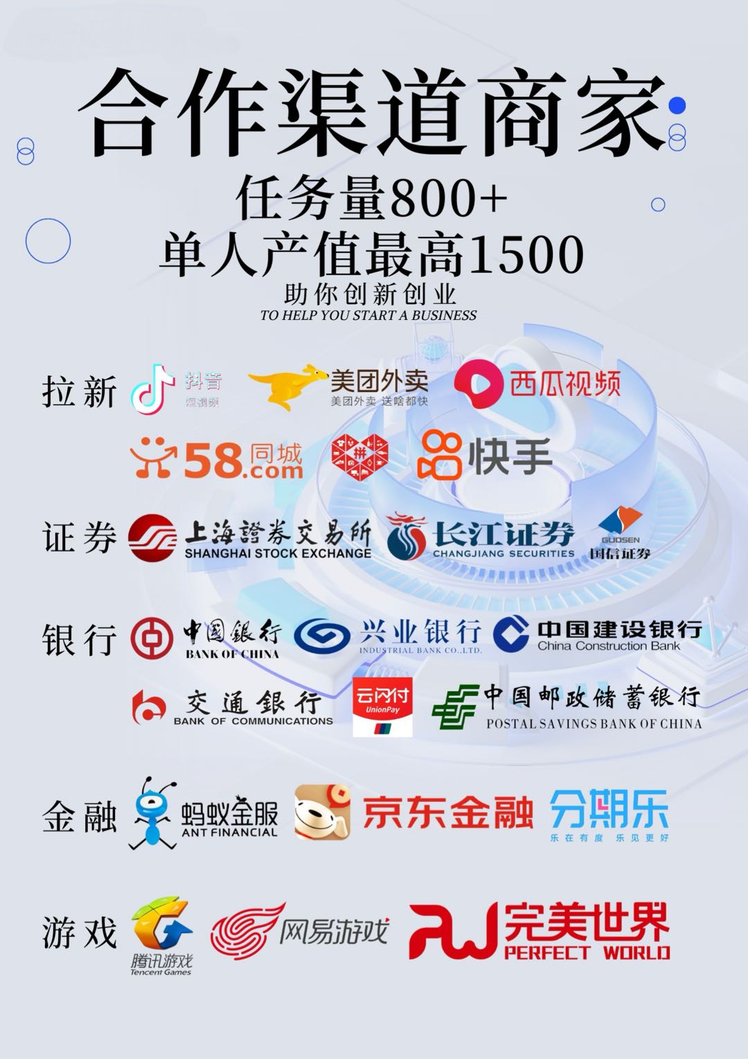 APP拉新源头，全行业优质资源3000+款推广软件，常规注册均价35，独立后台有保障