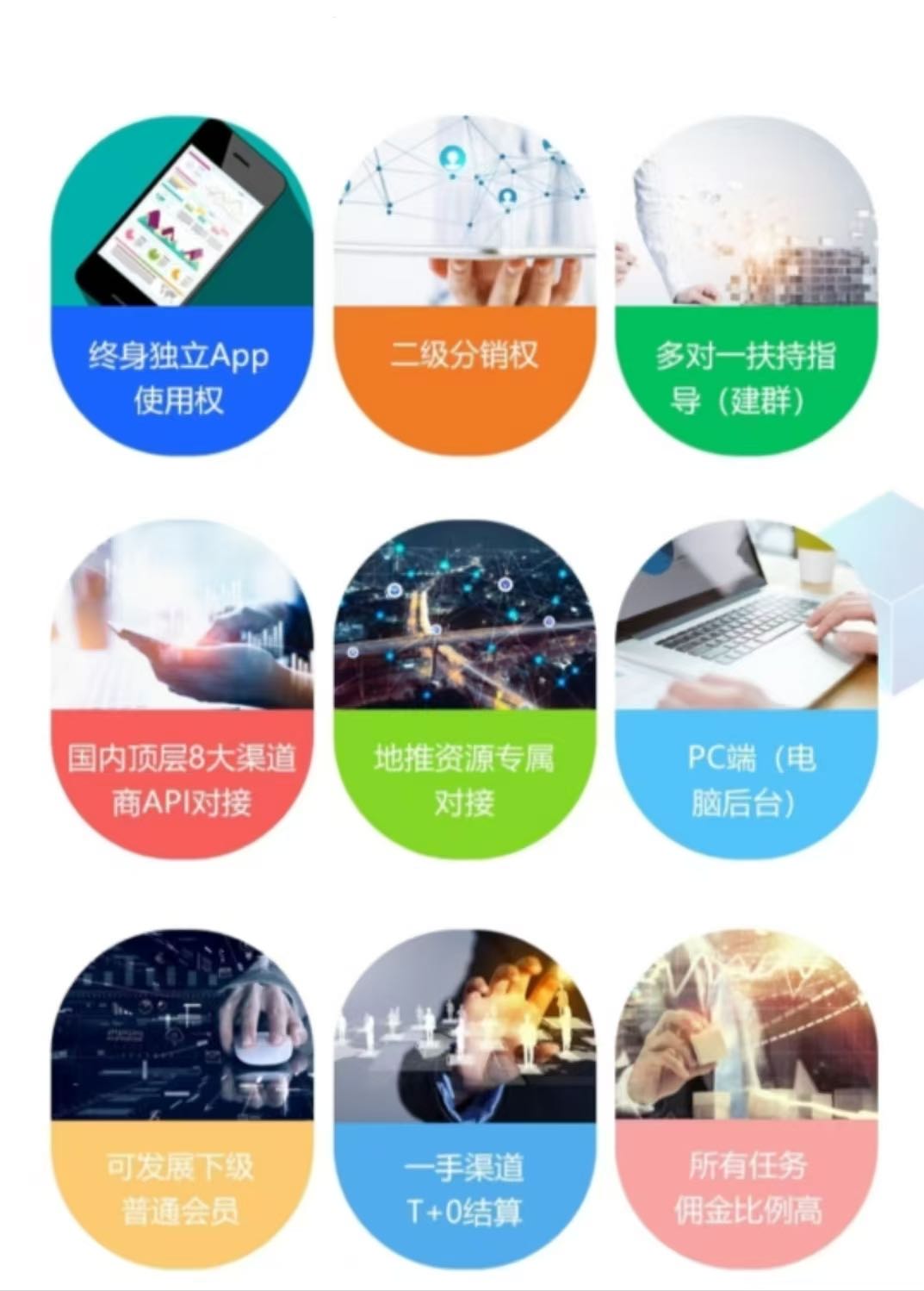 APP拉新源头，全行业优质资源3000+款推广软件，常规注册均价35，独立后台有保障