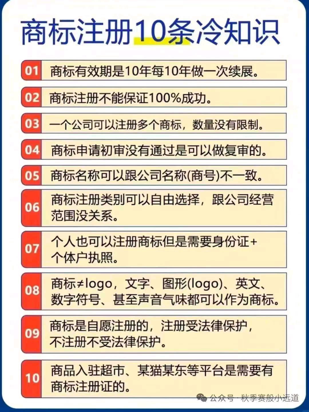 商标服务，版权服务，企业资质服务 诚招合伙人