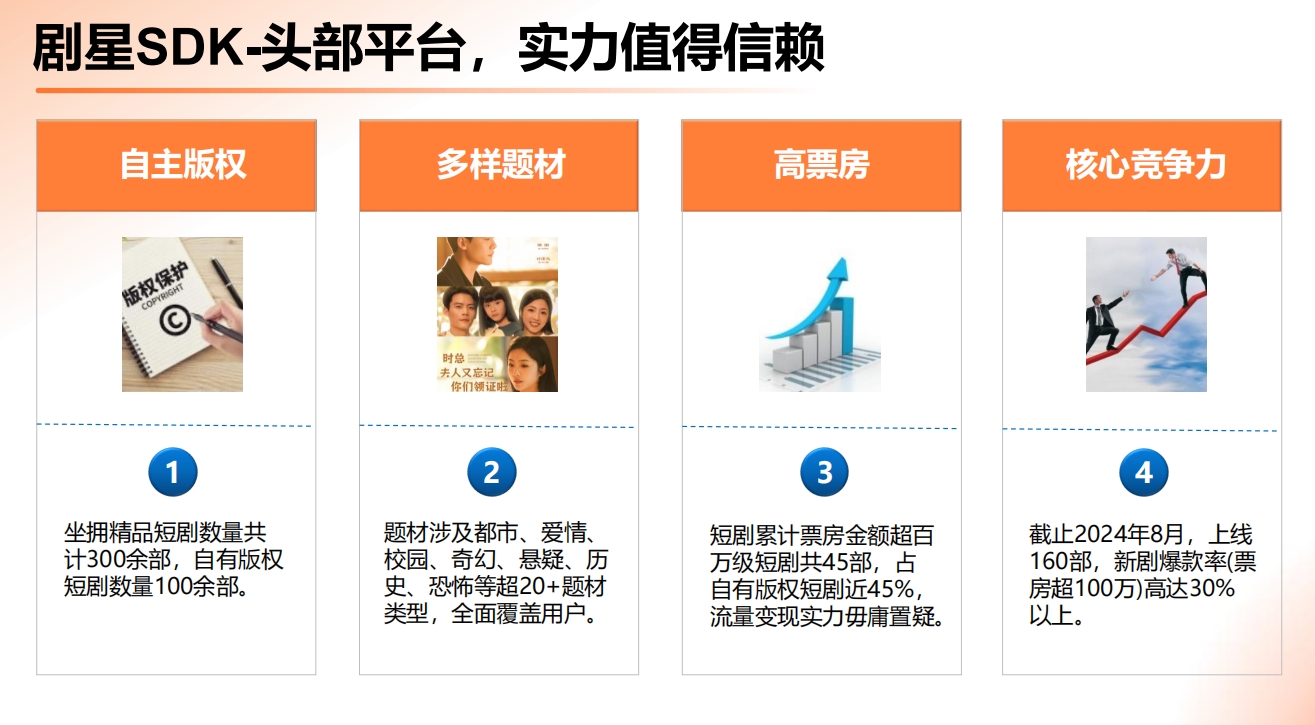 提供上千部海内外优质短剧，可做内容内嵌/流量变现，寻一切有流量的平台合作