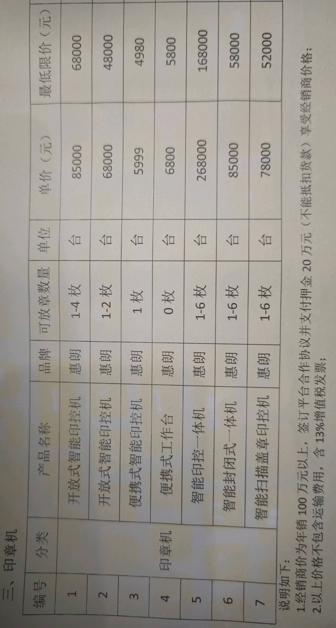 惠朗印章机产品推广销售，售价的5%返点