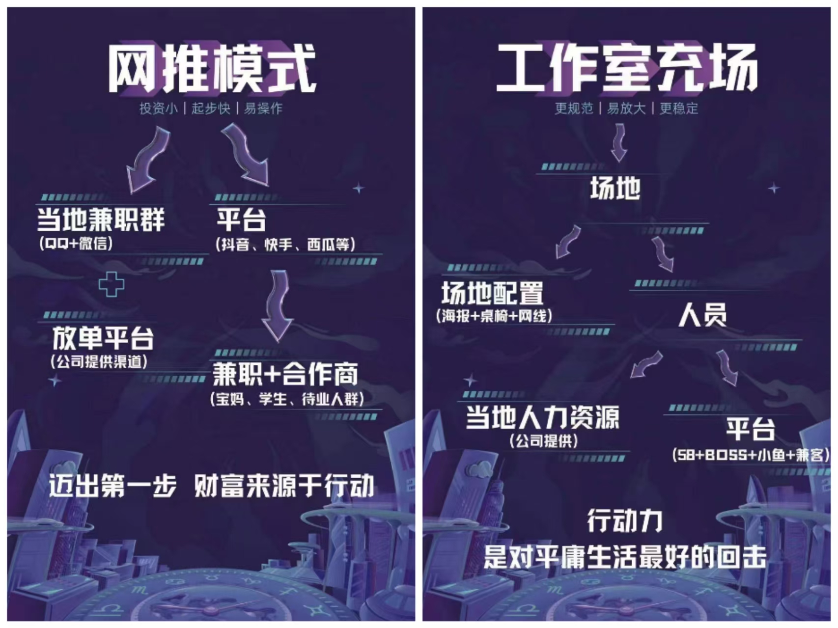 源头渠道APP拉新项目2500款均价35当天结算➕支持下店指导可实地考察