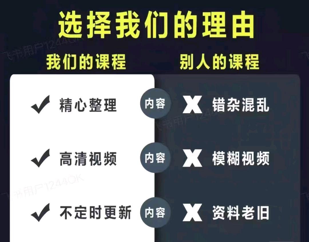 今日头条代挂项目，73分成