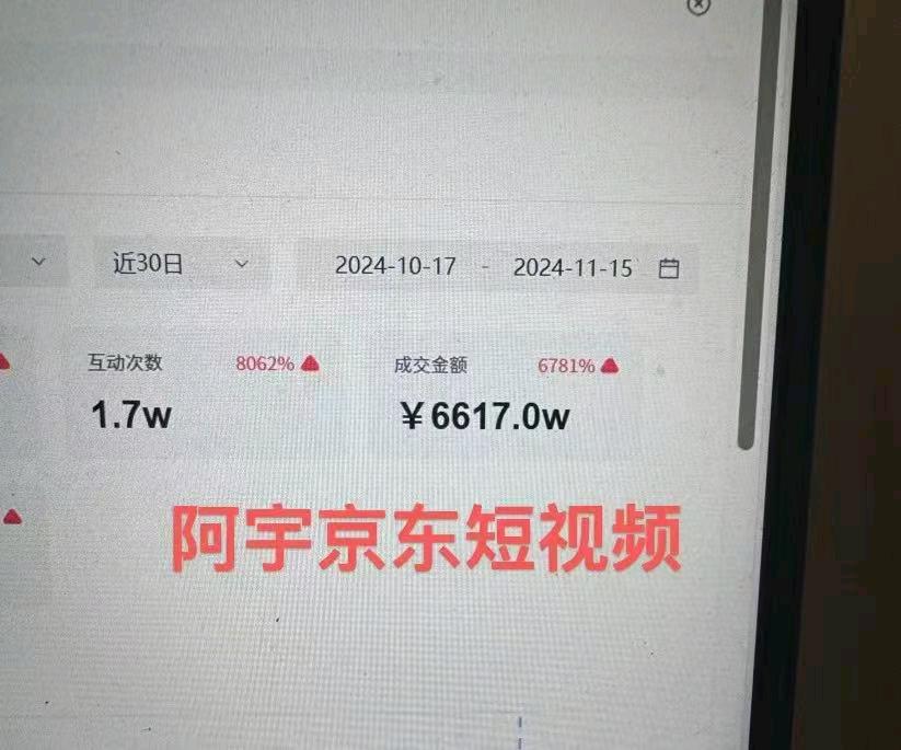 京东短视频带货代运营模式