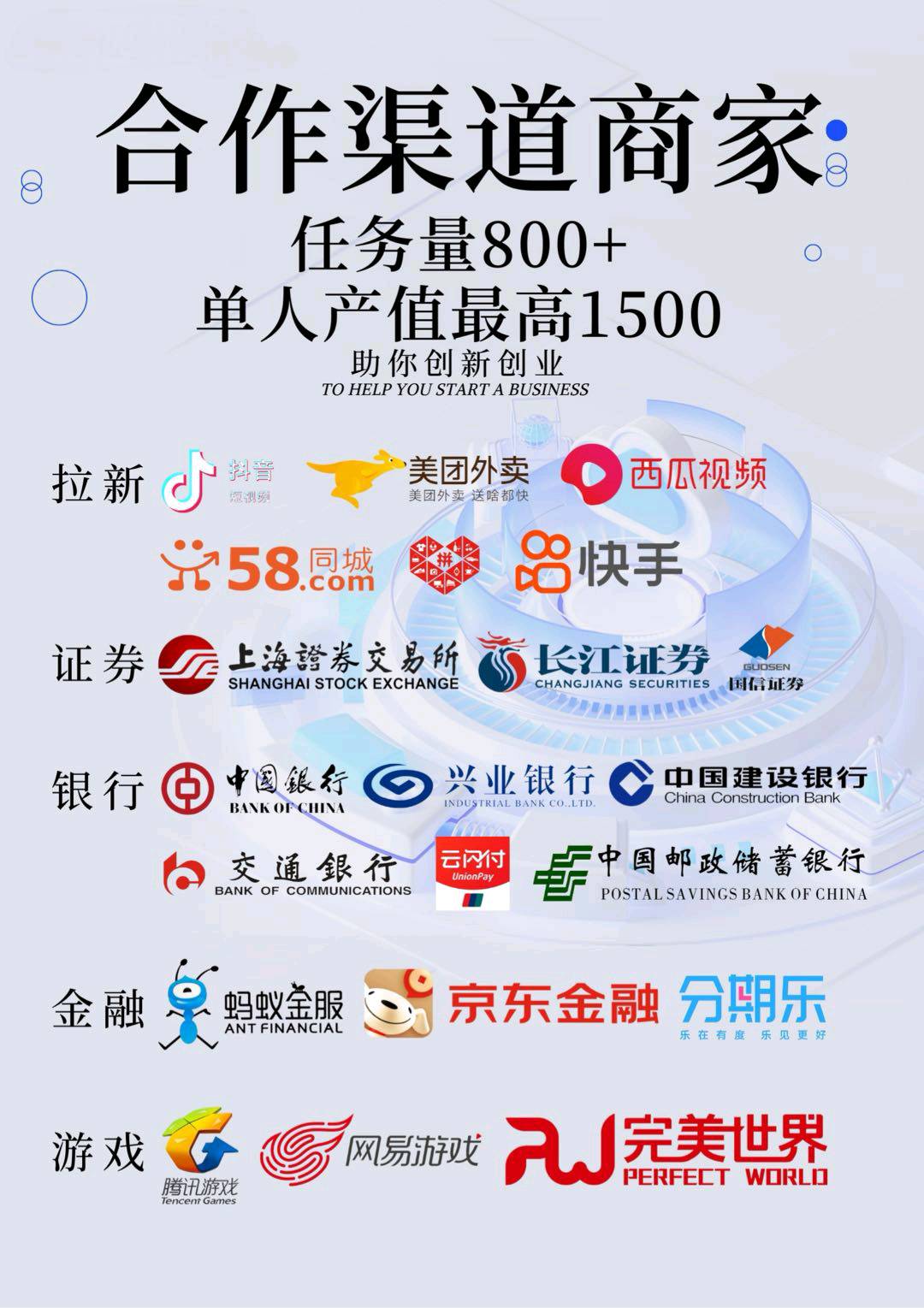 APP拉新3000➕源头渠道，简单注册均价35➕可工作室可网推，招募创业者