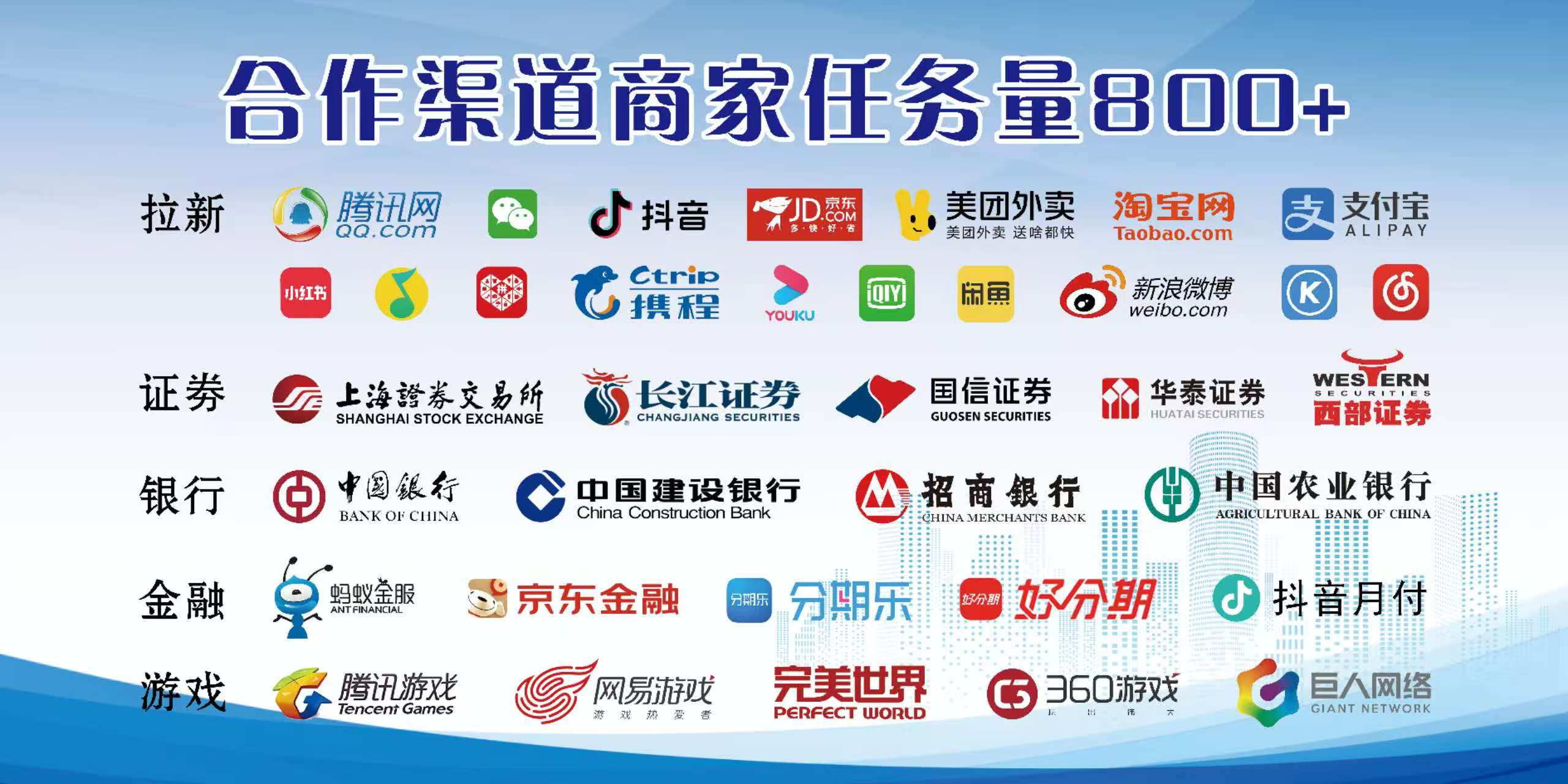 APP拉新工作室孵化，源头绿色优质渠道，独立系统，全程落地陪跑