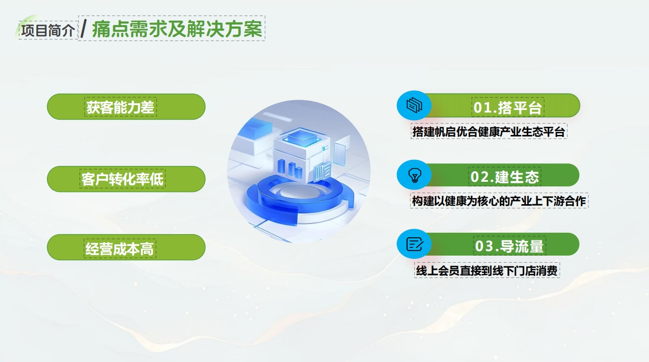 大健康产业，首批城市总代，寻优质合伙人，欢迎对大健康产业有兴趣的来聊！