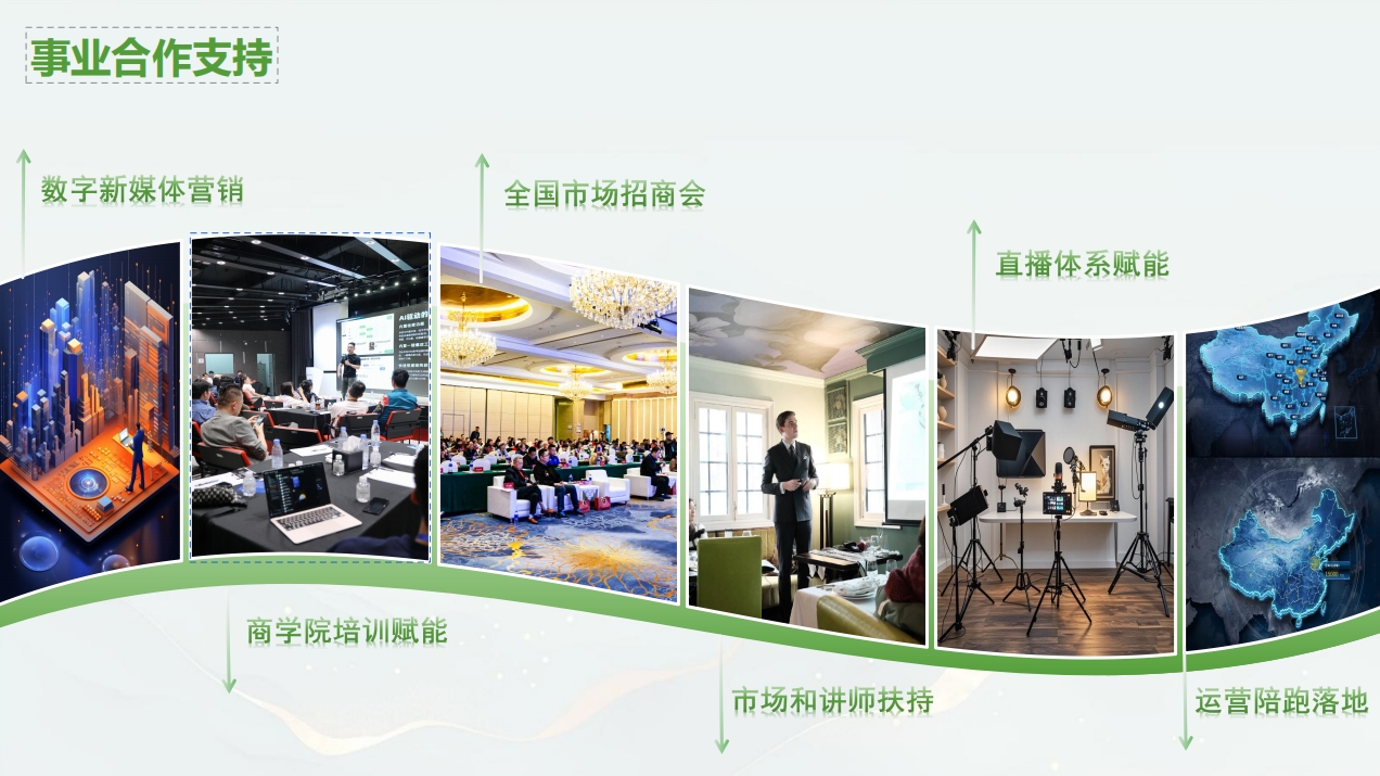 大健康产业，首批城市总代，寻优质合伙人，欢迎对大健康产业有兴趣的来聊！