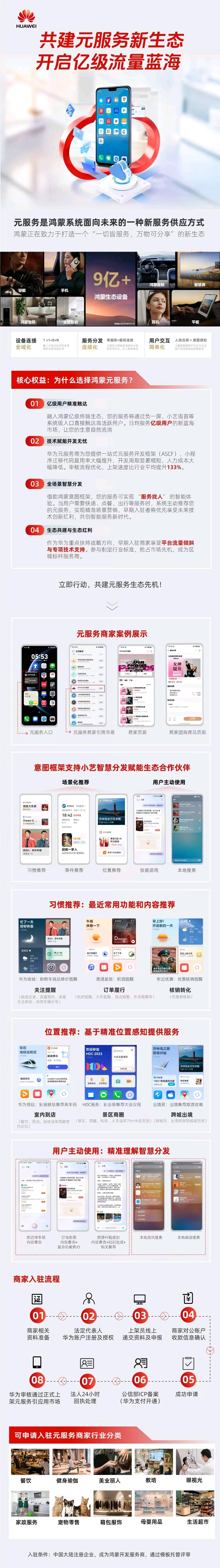 邀约商家入驻华为鸿蒙元服务，单店奖励1500元