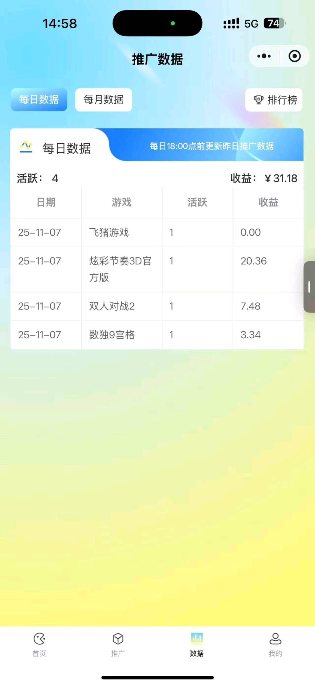 小程序游戏广告变现，单机80十利润，操作简
单，不限制设备数量