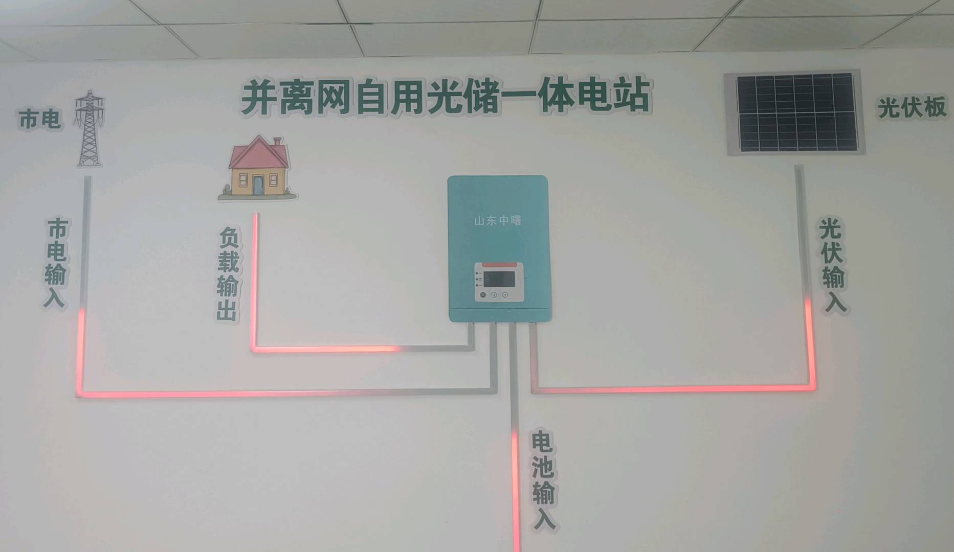 【光储悦省电】邀您共创全民免费用电新时代！