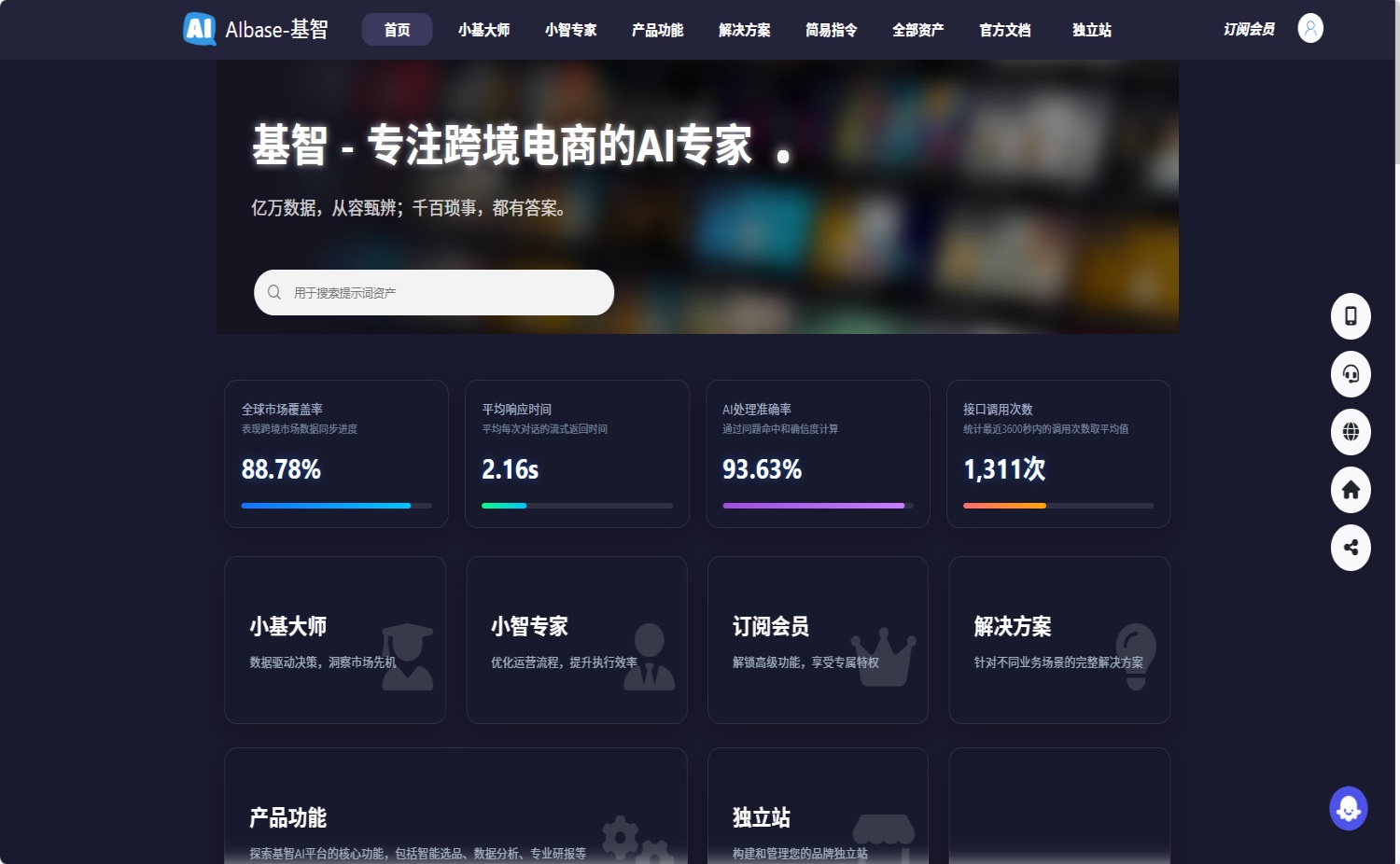 跨境电商AI工具，分销会员卡，不限线上线下，有官网小程序可考察