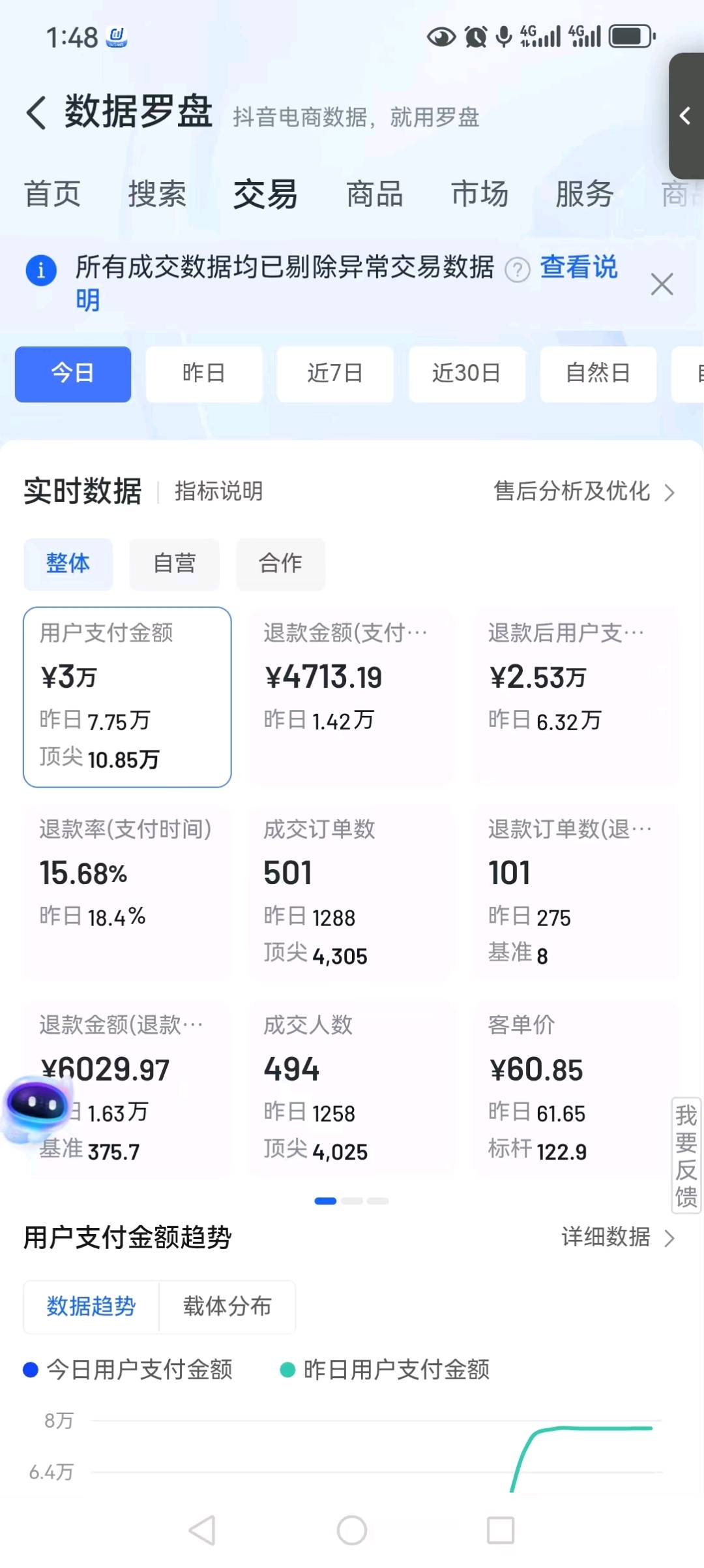 抖店直播卖货—合作共赢