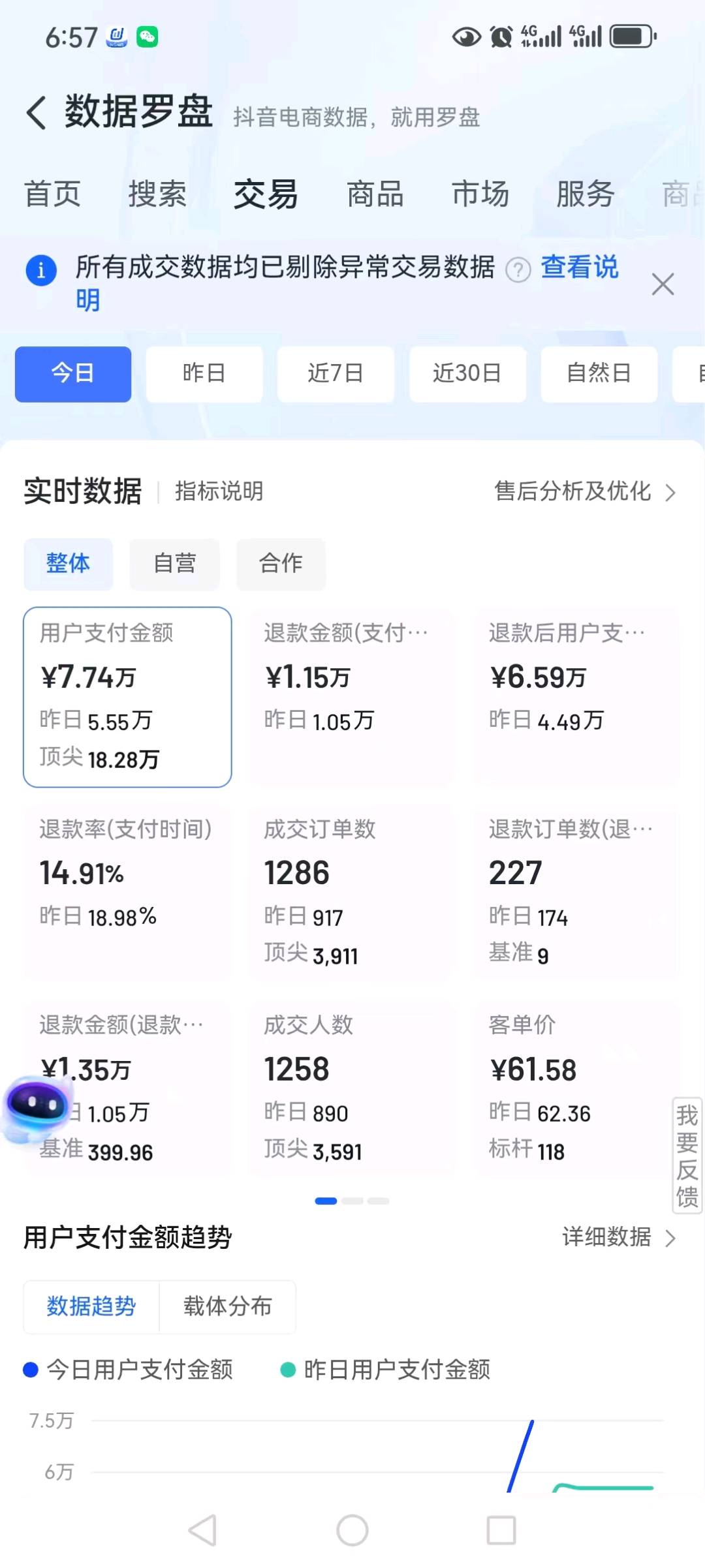 抖店直播卖货—合作共赢