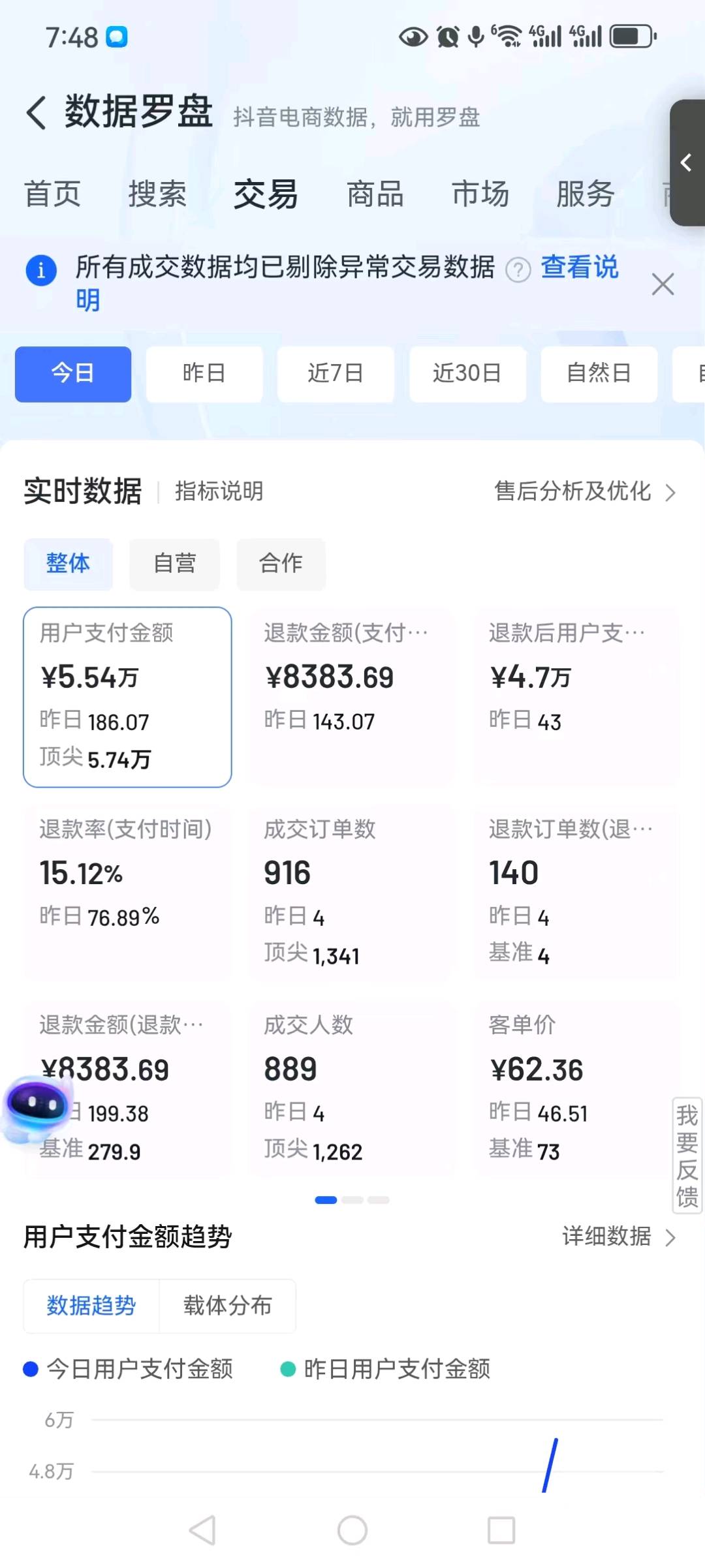 抖店直播卖货—合作共赢