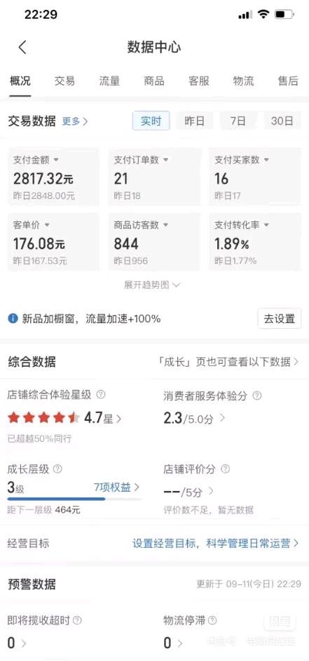 电商供应链，拼多多代运营，爆品一件代发，拼多多快速起店。