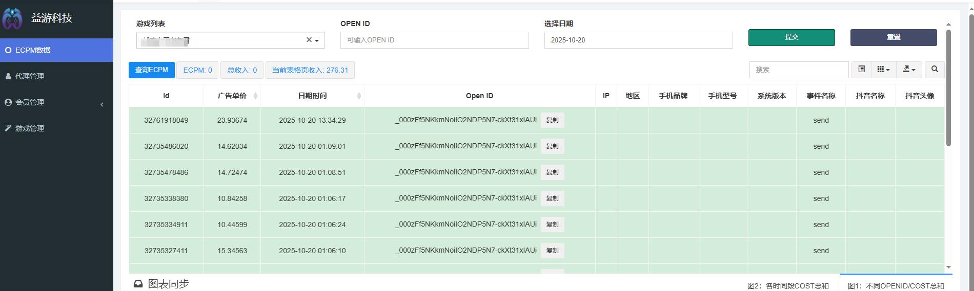 抖音项目，小游戏广告变现