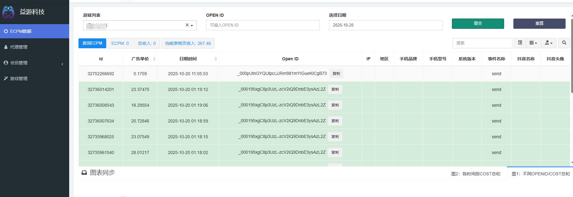 抖音项目，小游戏广告变现