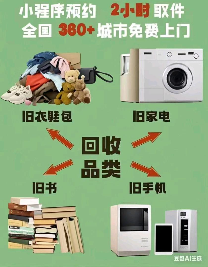 顺丰全国上门高价回收
旧衣服，旧书本，旧家电
需要的扫码小程序下单就可以了