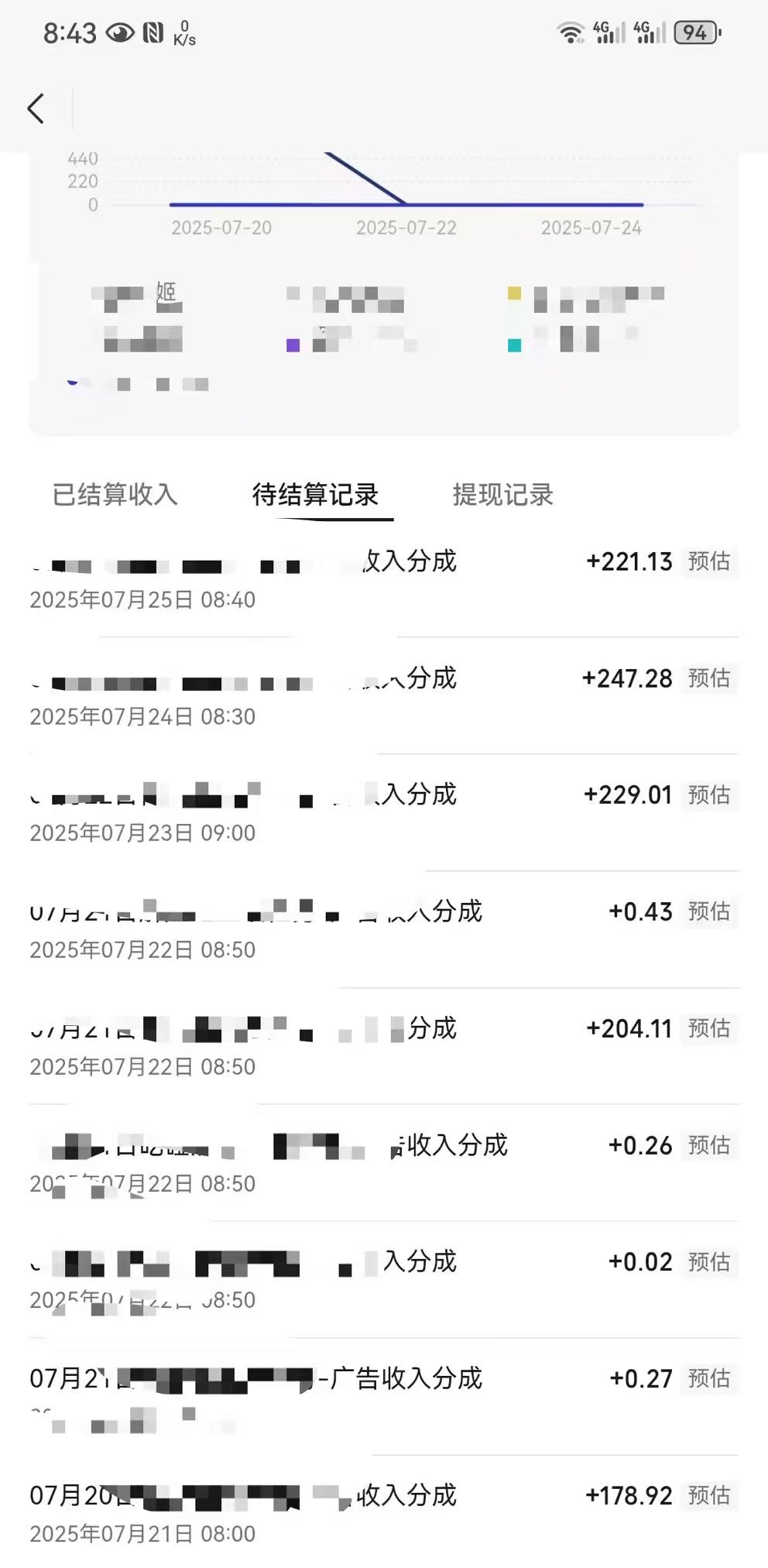 小游戏手柄挂播天产500+无需人工