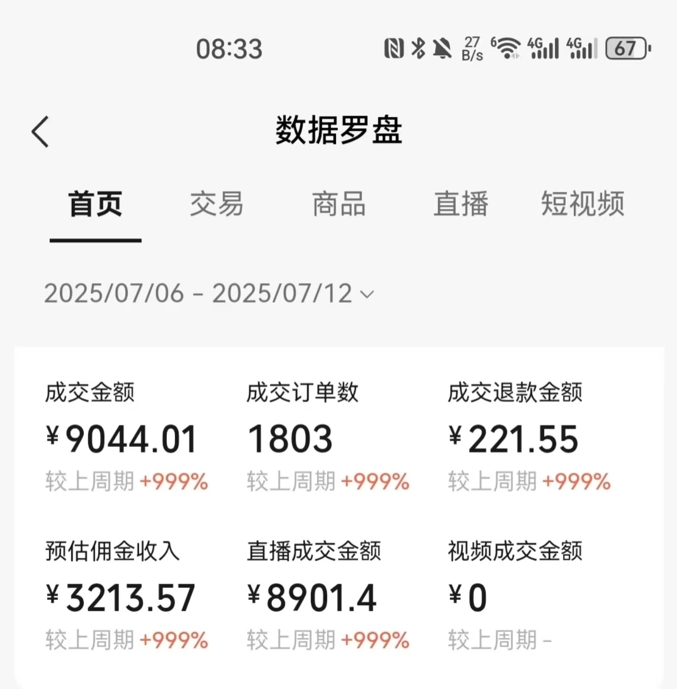 全程免费！人人可做，有视频号就有米，日结，长期可做