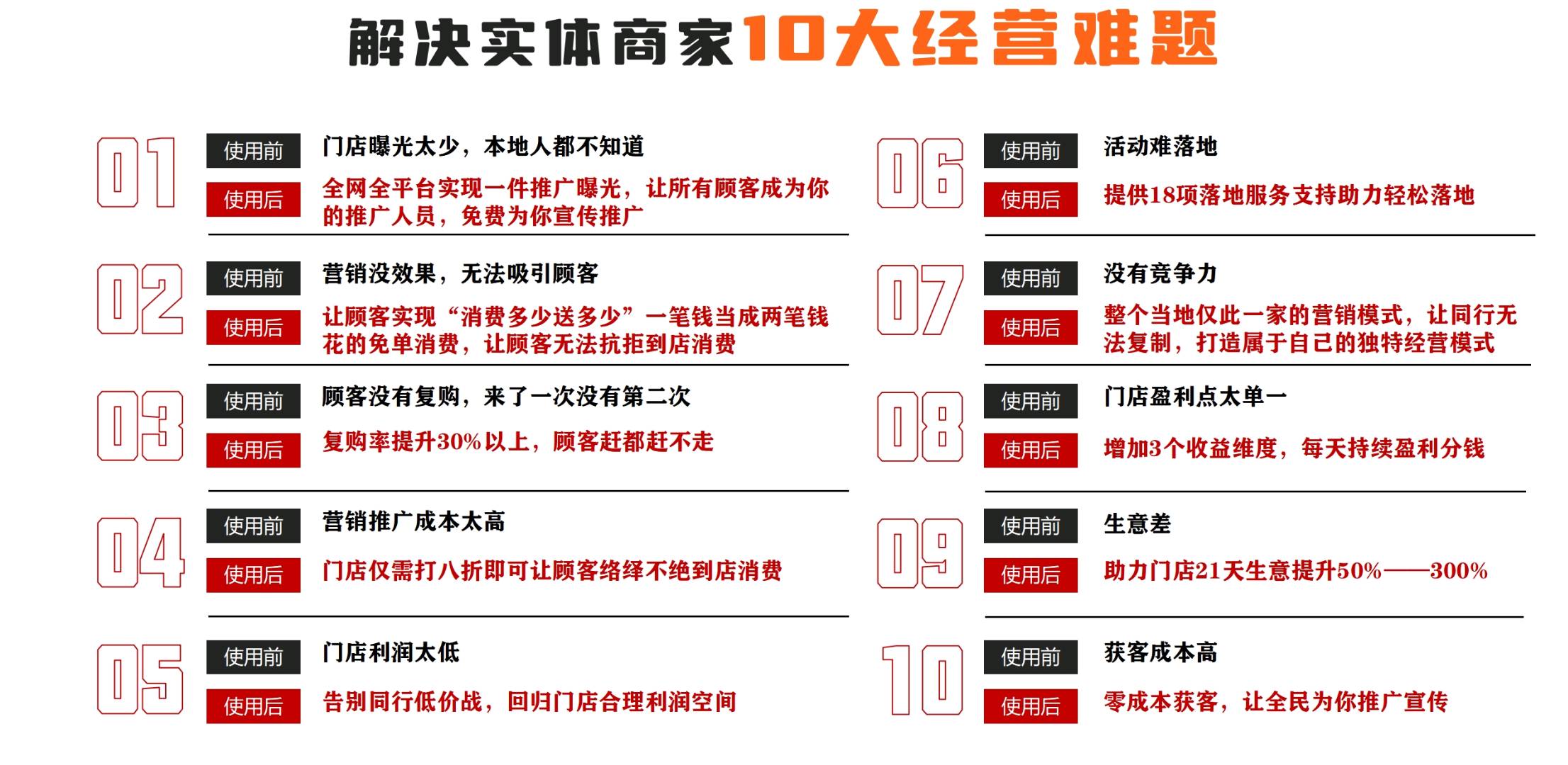 找营销模式推广地推业务员