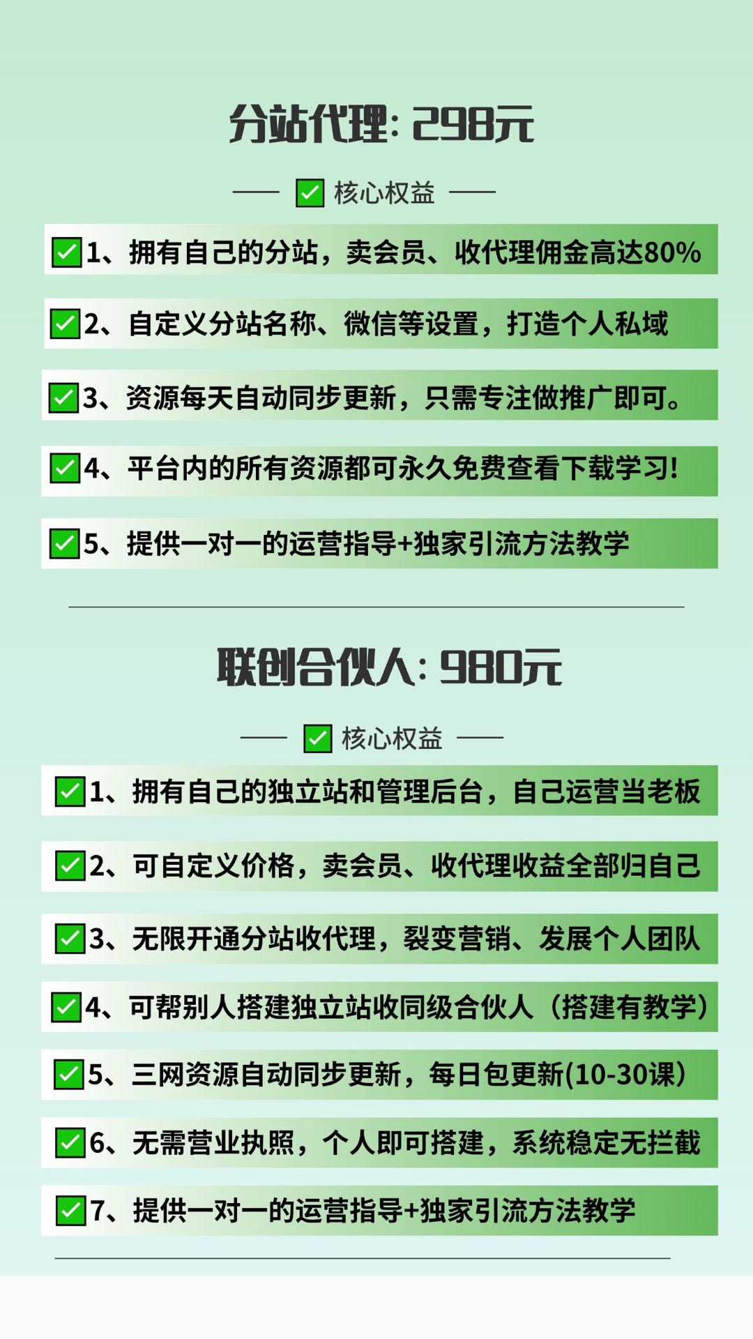 只需要有执行力，不需要任何运营还有运气
知识付费资源站：卖虚拟资料变现