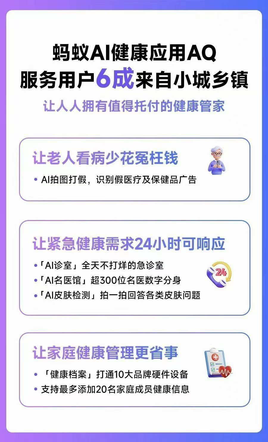 蚂蚁集团医疗app拉新