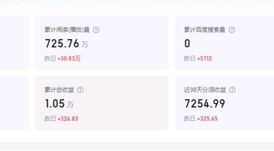 【地推项目】百家号拉新:15元佣金，T+1结算， 诚邀地推网推团队加入！