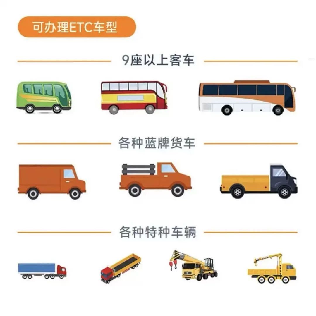 寻货车资源免费办理etc，不用车主花一分钱，设备我们提供佣金日结30-300/台