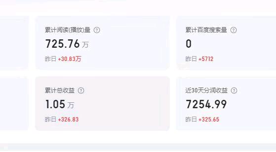 百家号代运营项目，我来全程运营