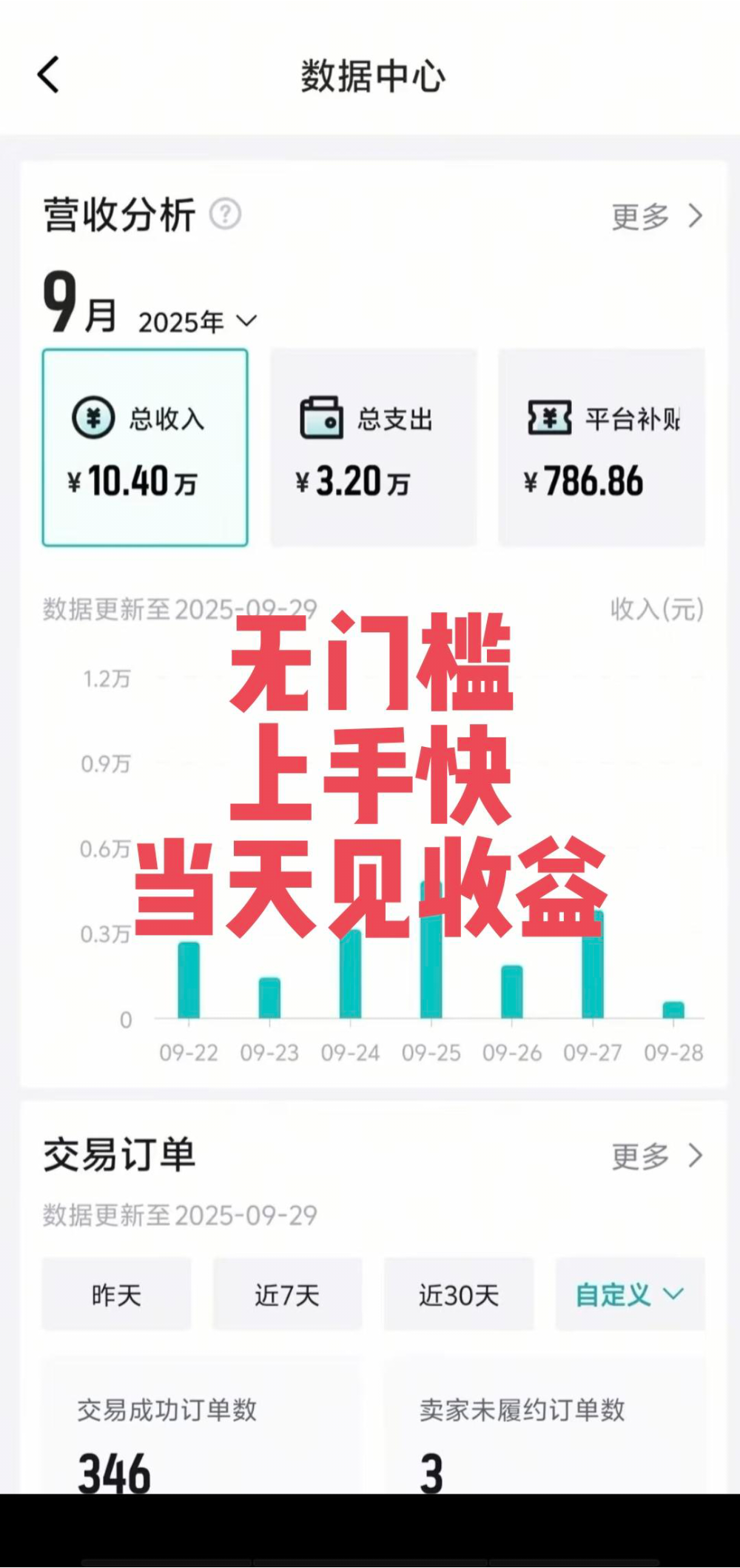 得物搬砖新玩法，免费带，上手快，当天见收益