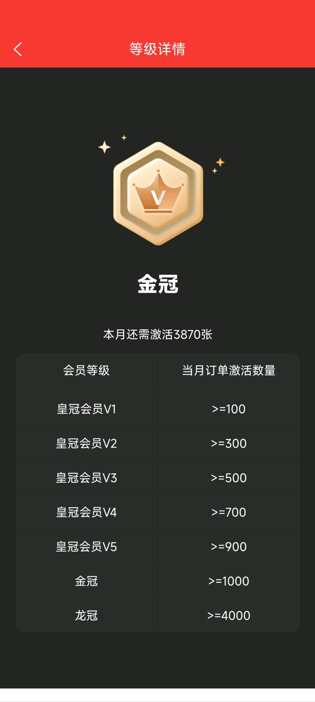 免费送流量卡，利润最高有300一张，独立后台，自 己开卡也有佣金