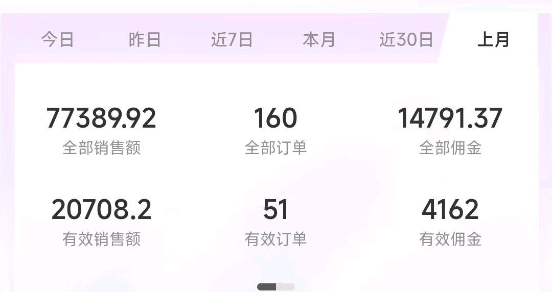 发短视频切片带货,一单一结