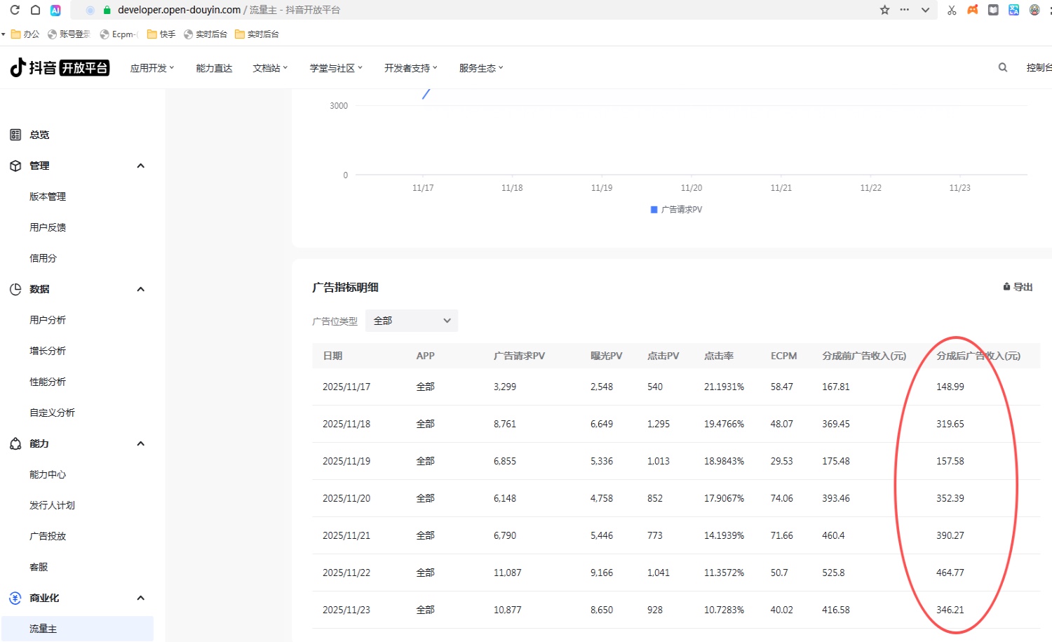 抖音小游戏项目招商：千亿流量蓝海，打造您的被动收入管道