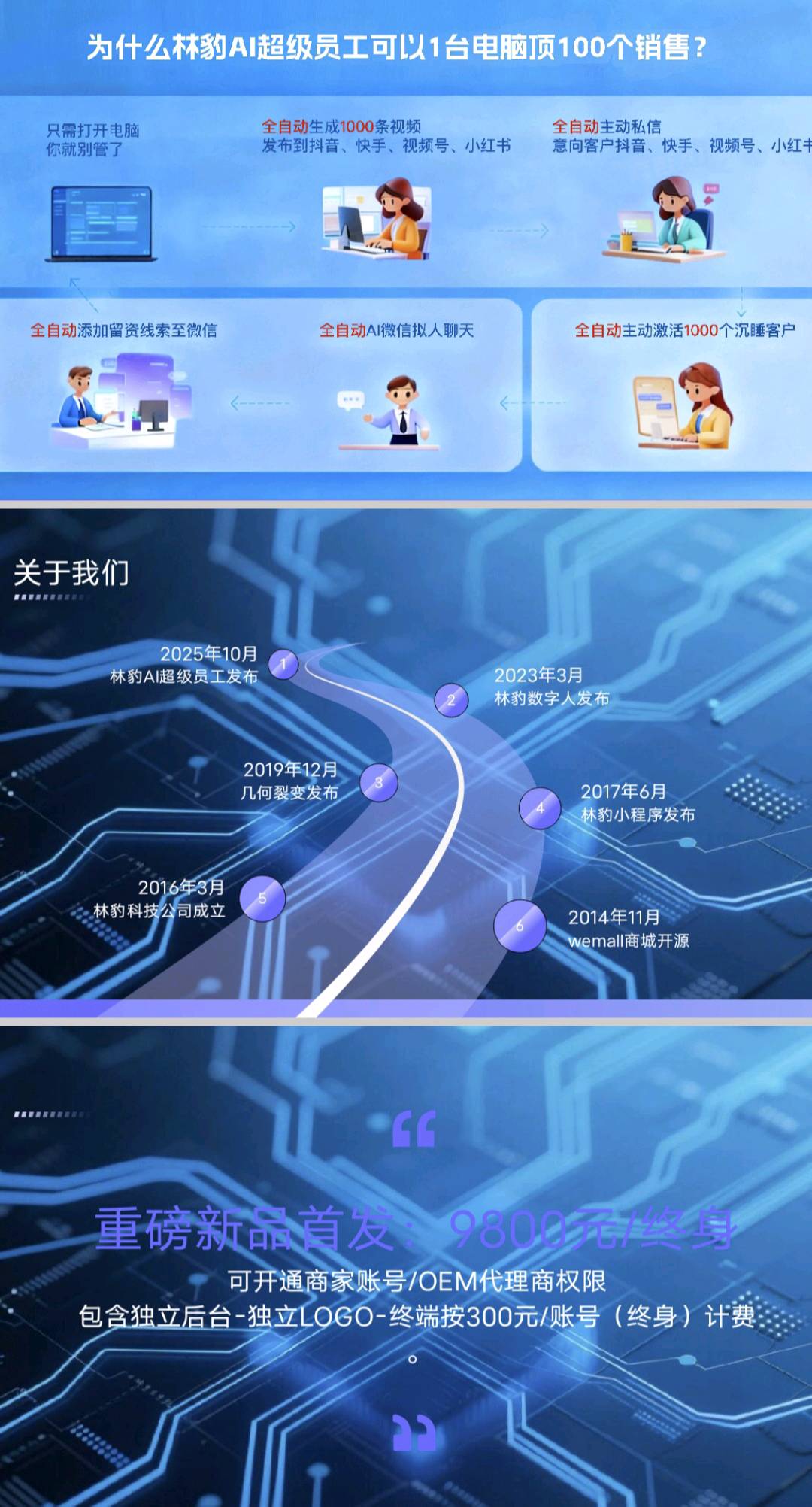 最近上线ai数字人员工