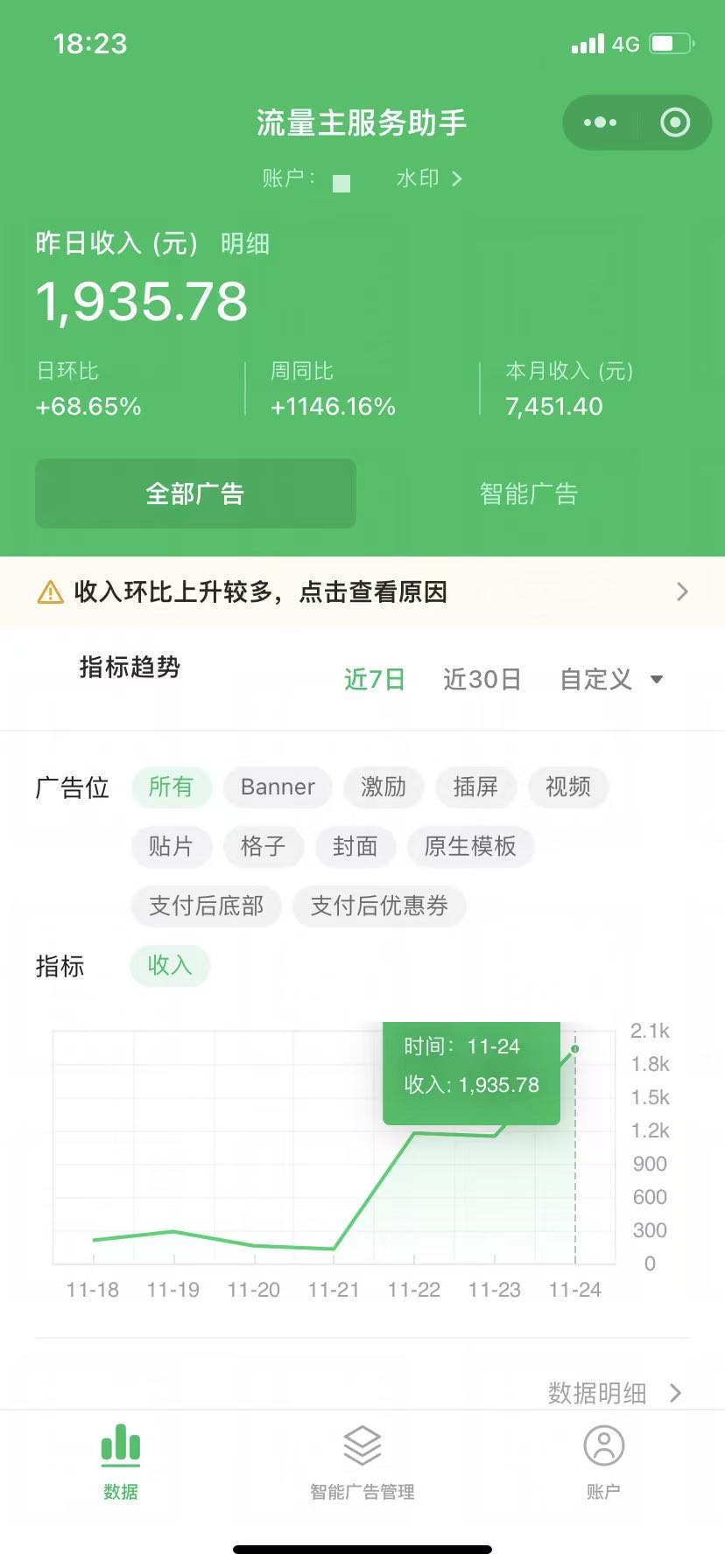 【小程序掘金】小程序流量主广告变现