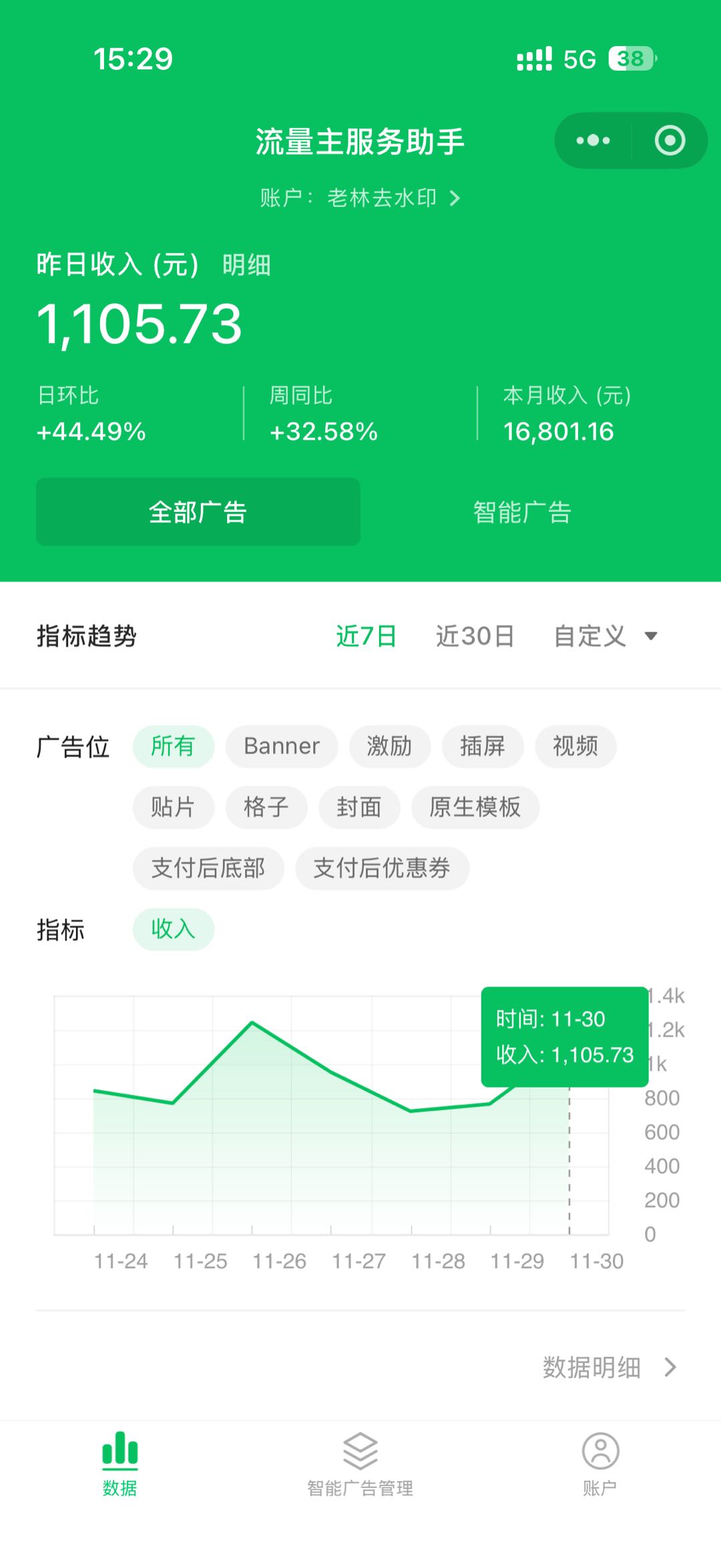 【小程序掘金】小程序流量主广告变现