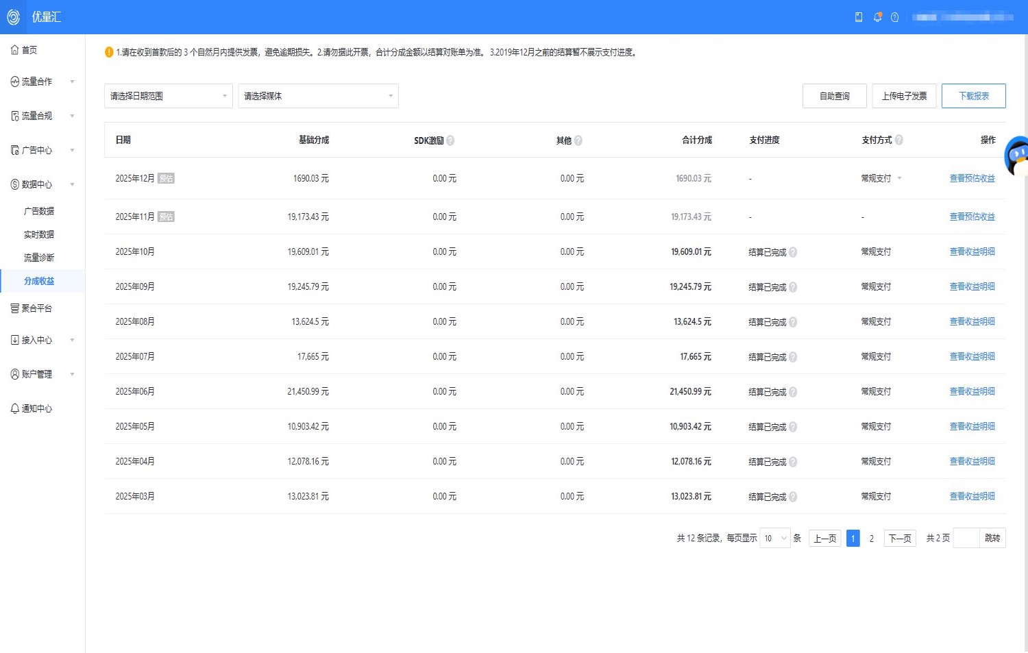 广告联盟app/小程序广告变现