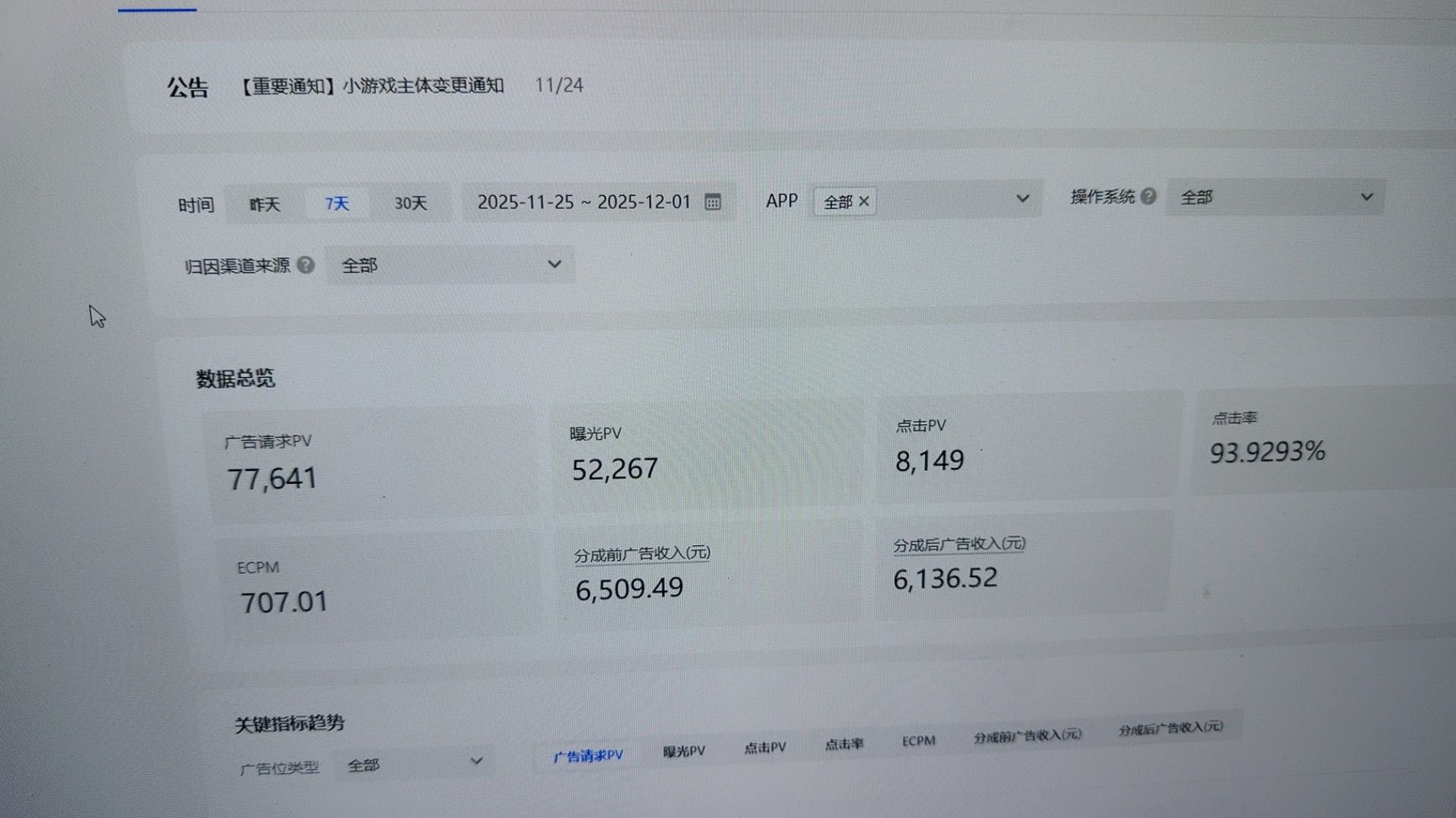 广告联盟app/小程序广告变现
