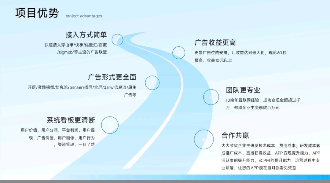 互联网广告联盟项目，通过手机使用app观看广告，就得获得收益，一手资源