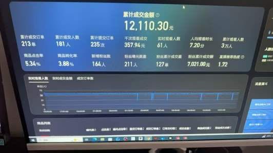 快手无人直播 收益稳定