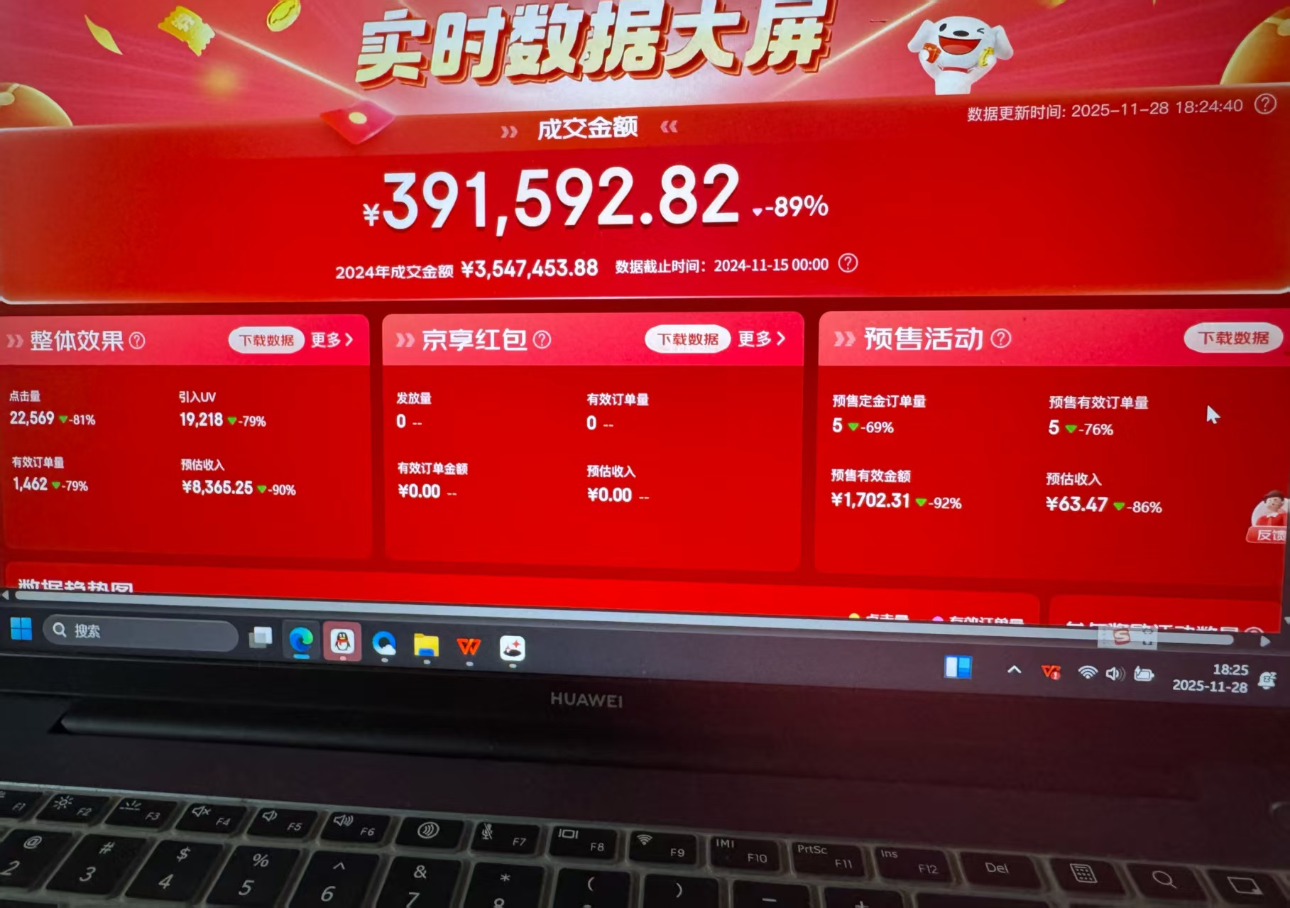 京东代运营，当天300＋