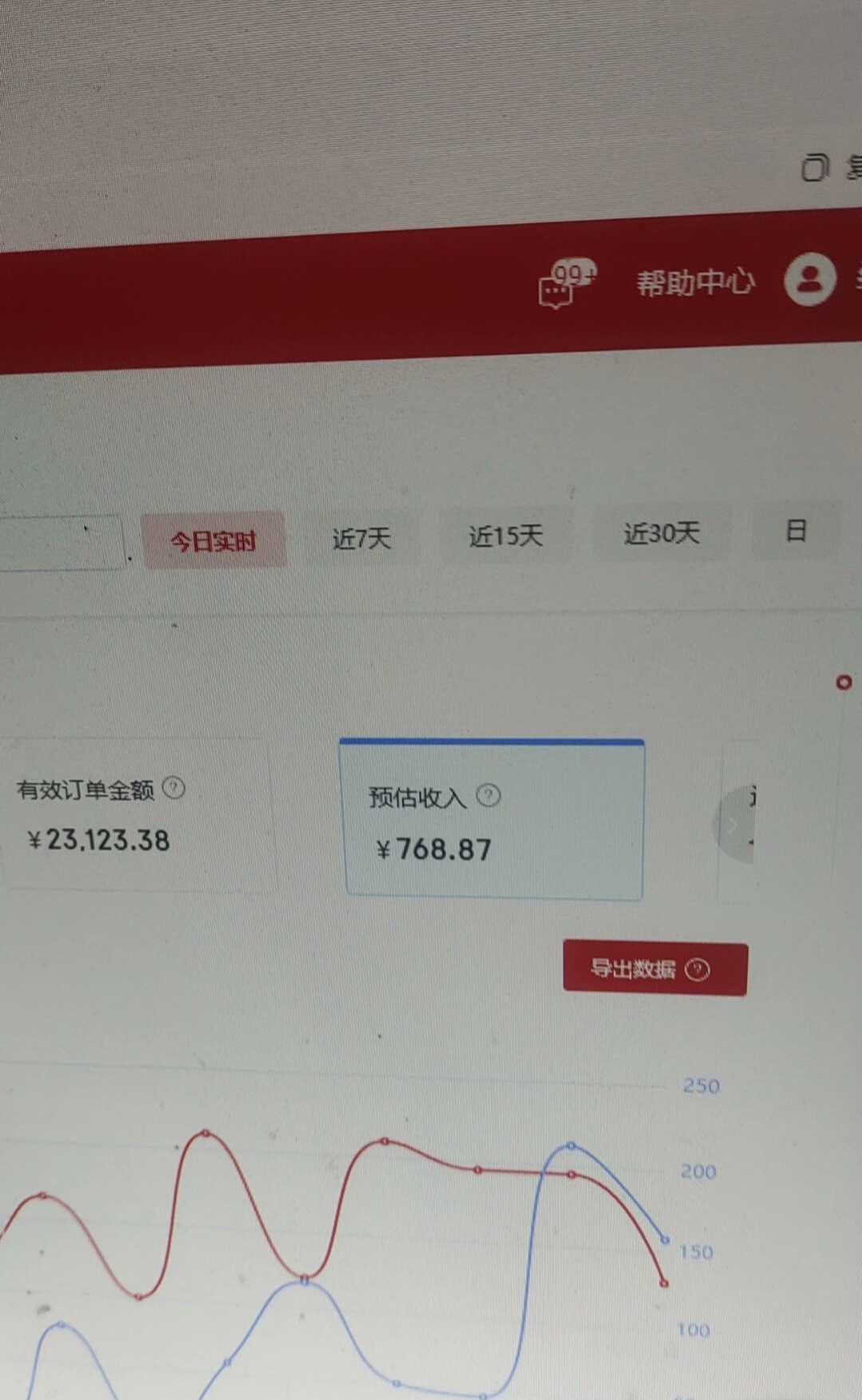 京东代运营，当天300＋