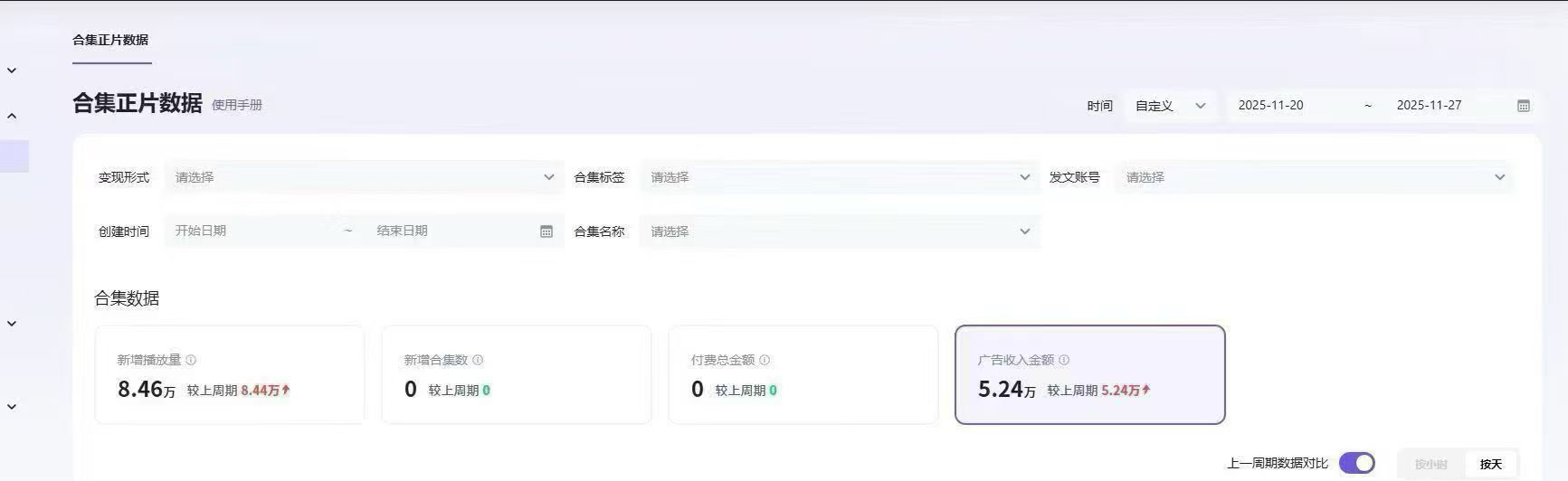 抖音动漫短剧，新风口蓝海，项目收费