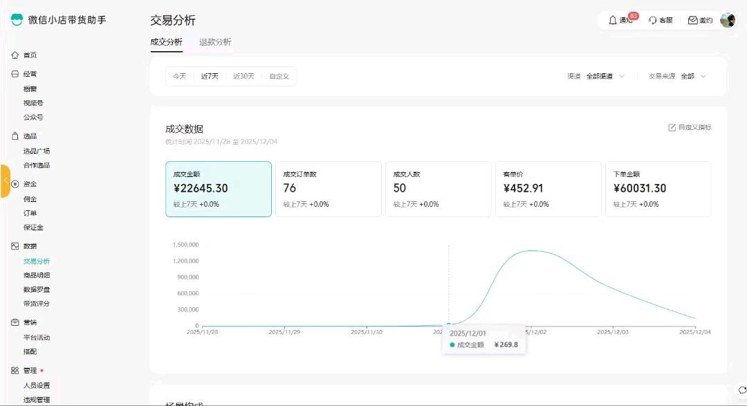 视频号发视频，不挂车，纯自然流带货