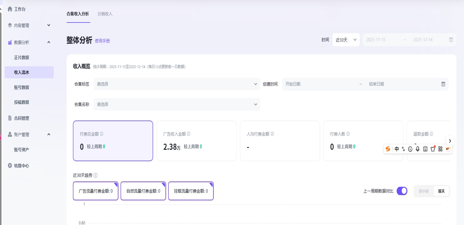 短剧广告变现，操作简单，不限制设备数量、可考察