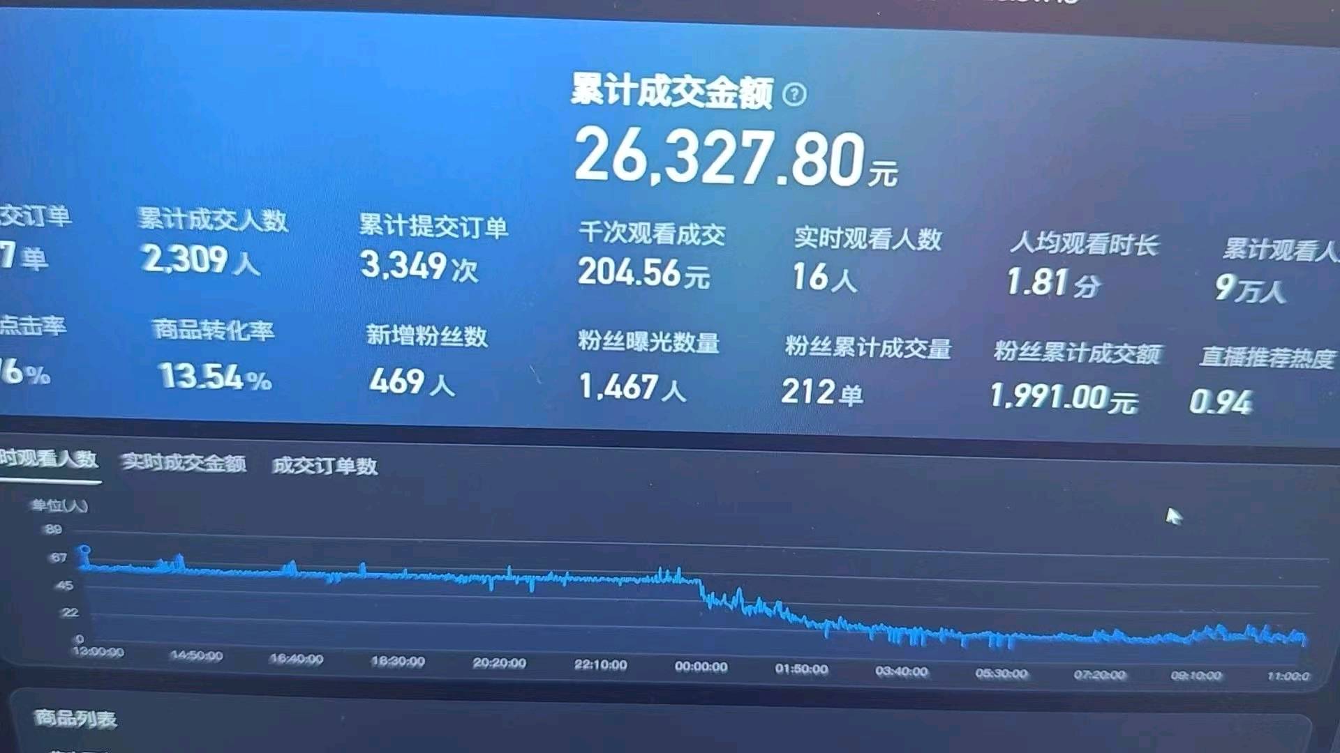 快手无人直播收益稳定可靠