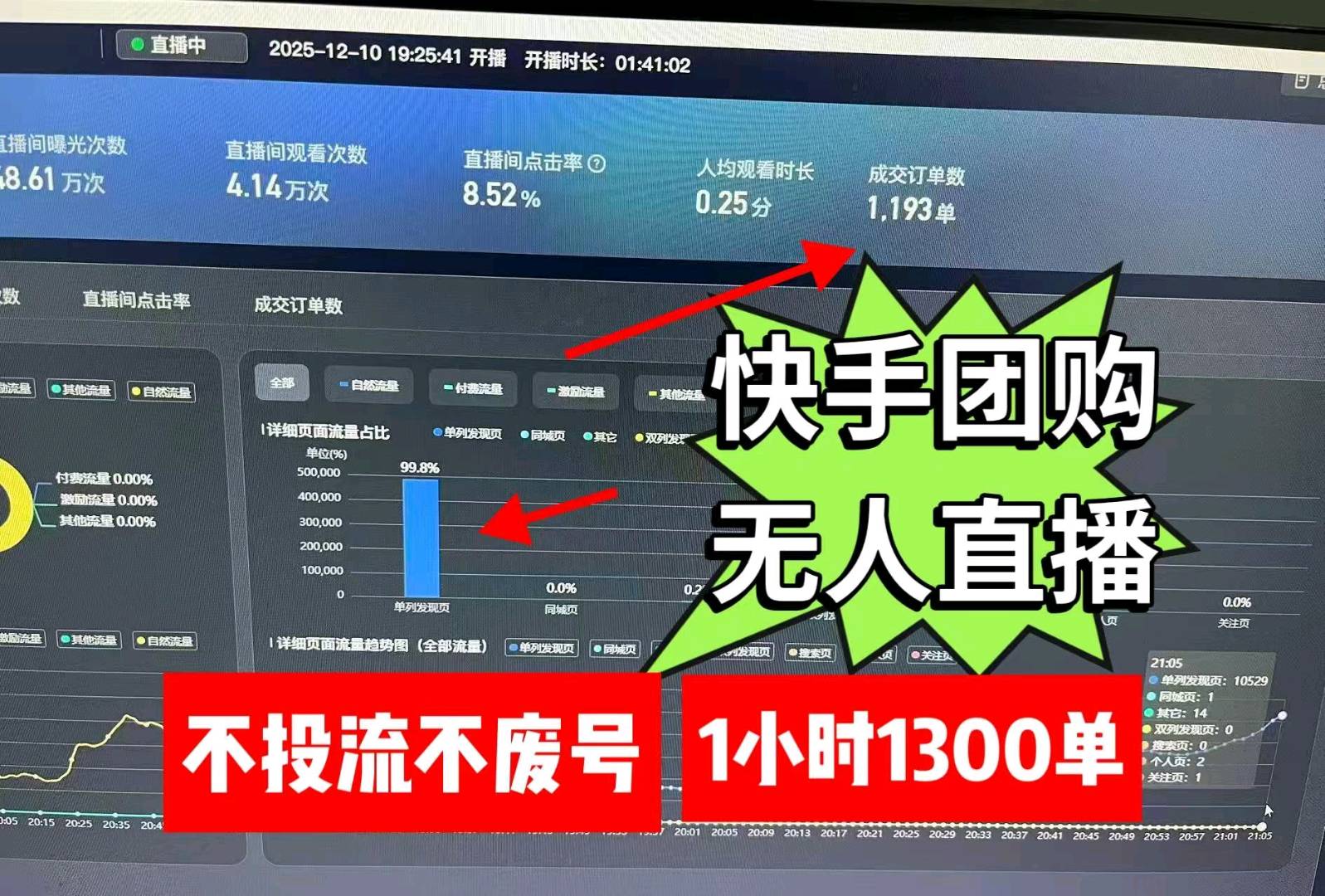 快手无人直播收益稳定可靠