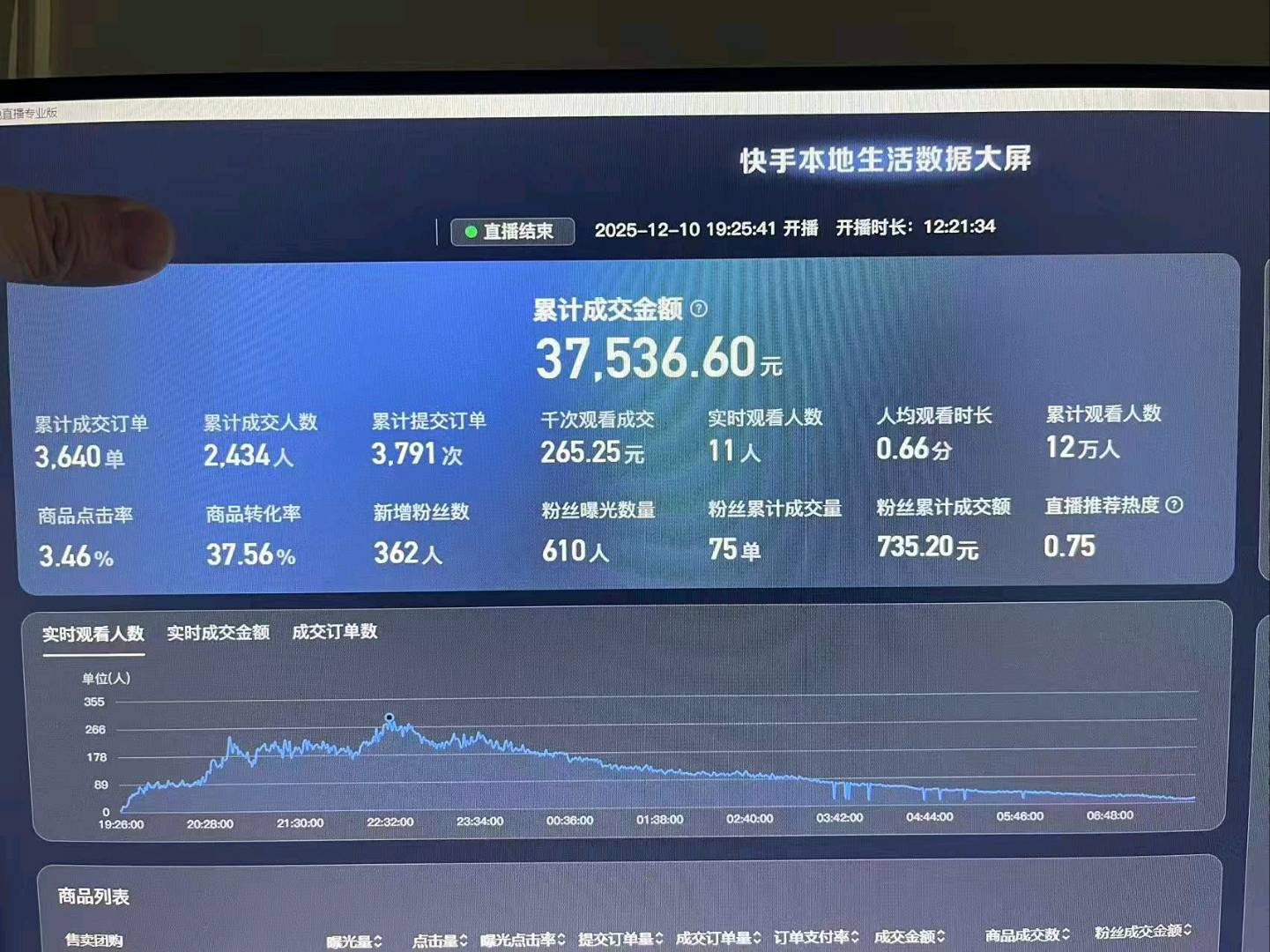 快手无人直播收益稳定可靠